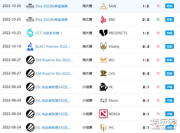 新人王诞生！KC 17岁小将单人破点，技惊四座。
